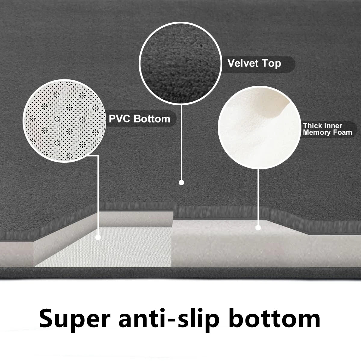 Tapis de Bain 3D Ultra‑Absorbant et Antidérapant